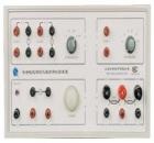 安全性能（安規(guī)）測(cè)試儀器多用校驗(yàn)裝,置配備1%精度以上的數(shù)字萬用表，可專門校驗(yàn)?zāi)碗妷簝x、絕緣電阻儀、接地電阻儀和泄漏電流儀技術(shù)指標(biāo)的準(zhǔn)確性。是一種適用于生產(chǎn)廠家和檢測(cè)部門對(duì)上述儀器進(jìn)行校驗(yàn)的組合校驗(yàn)裝置。