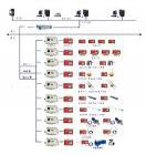 系統(tǒng)主要技術(shù)指標(biāo):

1、站點(diǎn)容量：<1000點(diǎn)
2、系統(tǒng)巡測(cè)周期：≤20秒(典型配置)
3、傳輸接口：⑴RDS－100（SRM）串行異步電話線
⑵OPTS光纖專線(單模) 
⑶NPORT以太網(wǎng)（TCP/IP）
4、系統(tǒng)通訊距離：<20km（電纜）；<20km(單模光纖)
5、通訊速率： 600－19200bps
6、參數(shù)量程：工作阻力：0－60Mpa
7、離層位移：0－300mm     離層測(cè)量深度：0－20m 
8、鉆孔應(yīng)力：0－30Mpa   鉆孔應(yīng)力測(cè)量深度：0－30m
9、錨桿應(yīng)力：0－400KN
10、錨桿軸應(yīng)力：0-200KN
11、水位測(cè)量范圍：0-100m
12、水壓測(cè)量范圍：0-20MPa
13、流量量程：0-100m3/min